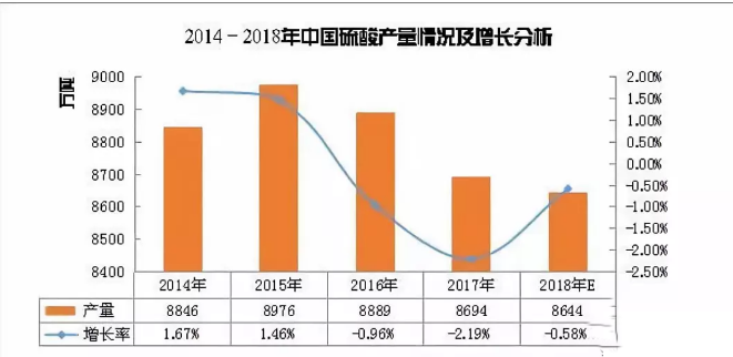 %e9%92%9b%e7%99%bd%e6%95%b0%e6%8d%ae-4 ca88手机客户端(安卓/苹果)CA88会员登录入口