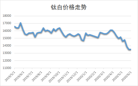 %e9%92%9b%e7%99%bd%e7%b2%89%e8%b5%b0%e5%8a%bf ca88手机客户端(安卓/苹果)CA88会员登录入口