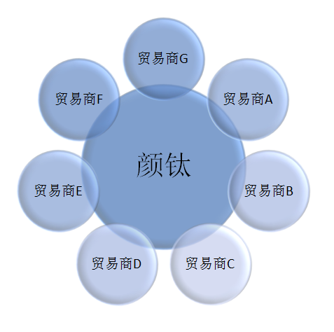 %e9%a2%9c%e9%92%9b%e6%a8%a1%e5%bc%8f ca88手机客户端(安卓/苹果)CA88会员登录入口