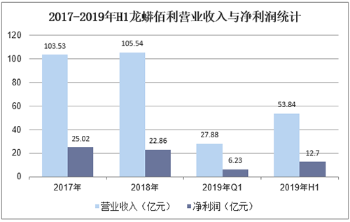 10 ca88手机客户端(安卓/苹果)CA88会员登录入口