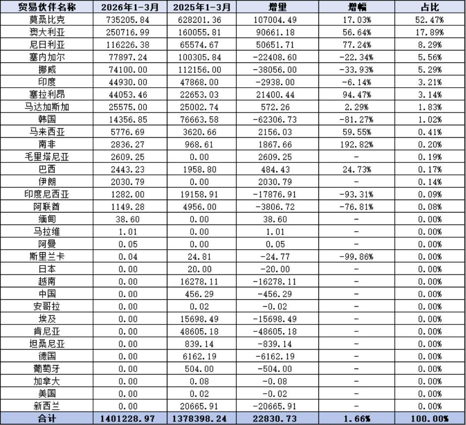 12 ca88手机客户端(安卓/苹果)CA88会员登录入口