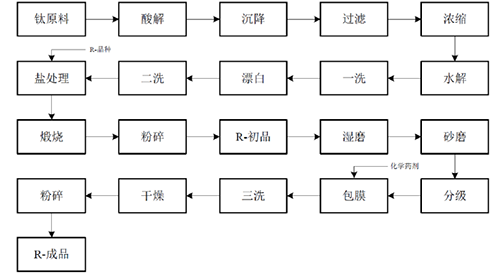 2 ca88手机客户端(安卓/苹果)CA88会员登录入口