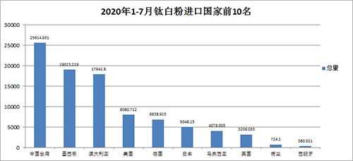 2020%e5%b9%b41-7%e6%9c%88%e8%bf%9b%e5%8f%a3%e5%9b%bd%e5%ae%b6 ca88手机客户端(安卓/苹果)CA88会员登录入口