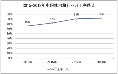 5 ca88手机客户端(安卓/苹果)CA88会员登录入口