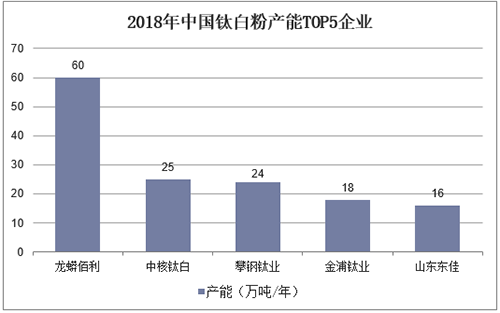 9 ca88手机客户端(安卓/苹果)CA88会员登录入口