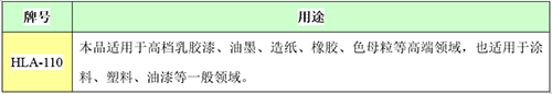 HLA110%e5%ba%94%e7%94%a8%e9%a2%86%e5%9f%9f ca88手机客户端(安卓/苹果)CA88会员登录入口