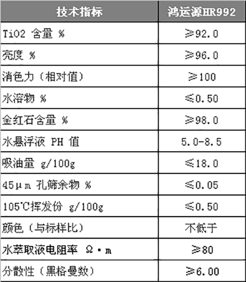 HR992%20%e6%8a%80%e6%9c%af%e6%8c%87%e6%a0%87 ca88手机客户端(安卓/苹果)CA88会员登录入口